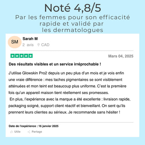 Glowskin Pro2 - Masque LED Haute Performance pour le Visage et le Cou