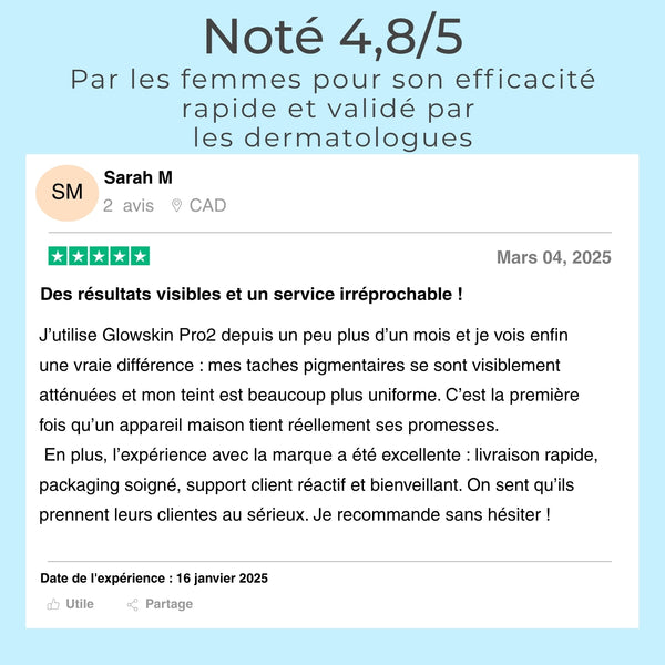 Glowskin Pro2 - Masque LED Haute Performance pour le Visage et le Cou