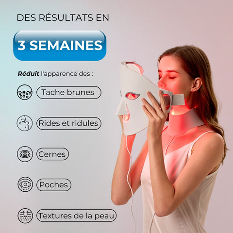 Glowskin Pro2