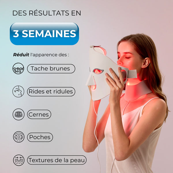 Glowskin Pro2