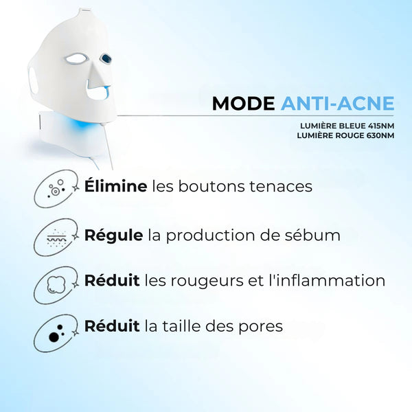 Glowskin Pro2