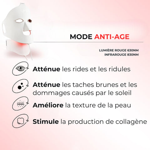 Glowskin Pro2