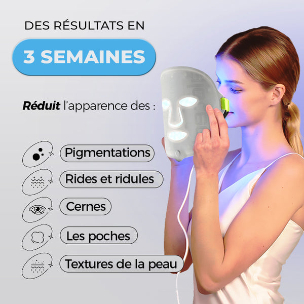 Glowskin Pro® - Masque Led Anti-Âge